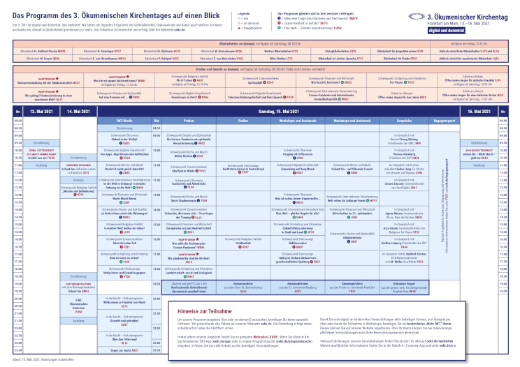 ÖKT 2021 Programmübersicht-Zeitschema